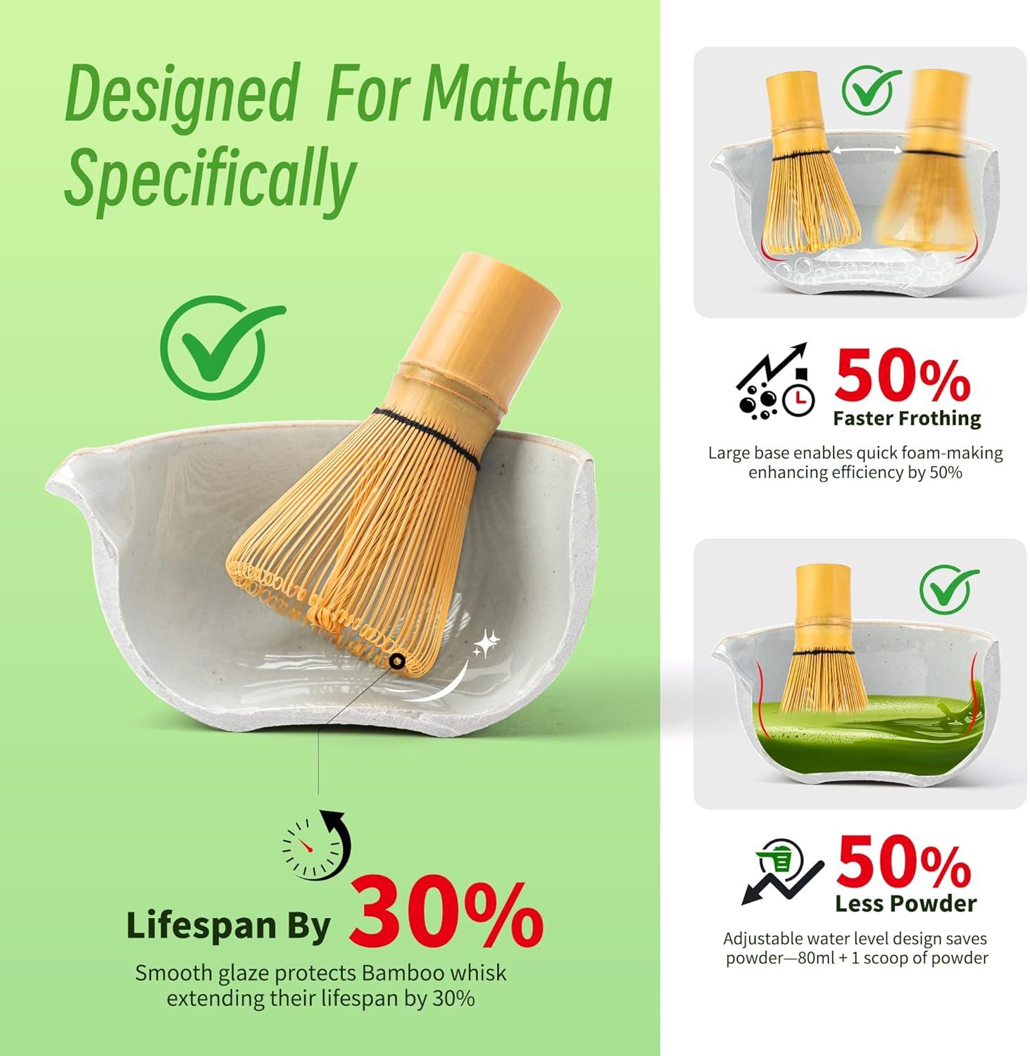 Service à thé japonais TEANAGOO (7 pièces), ensemble de fouet à matcha, bol à matcha avec bec verseur, fouet à matcha en bambou (Chasen), pelle (Chashaku), service à thé. N2, gris plus foncé…