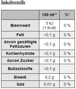 Sachets de thé noir classique Tetley Original - Lot de 3 x 240
