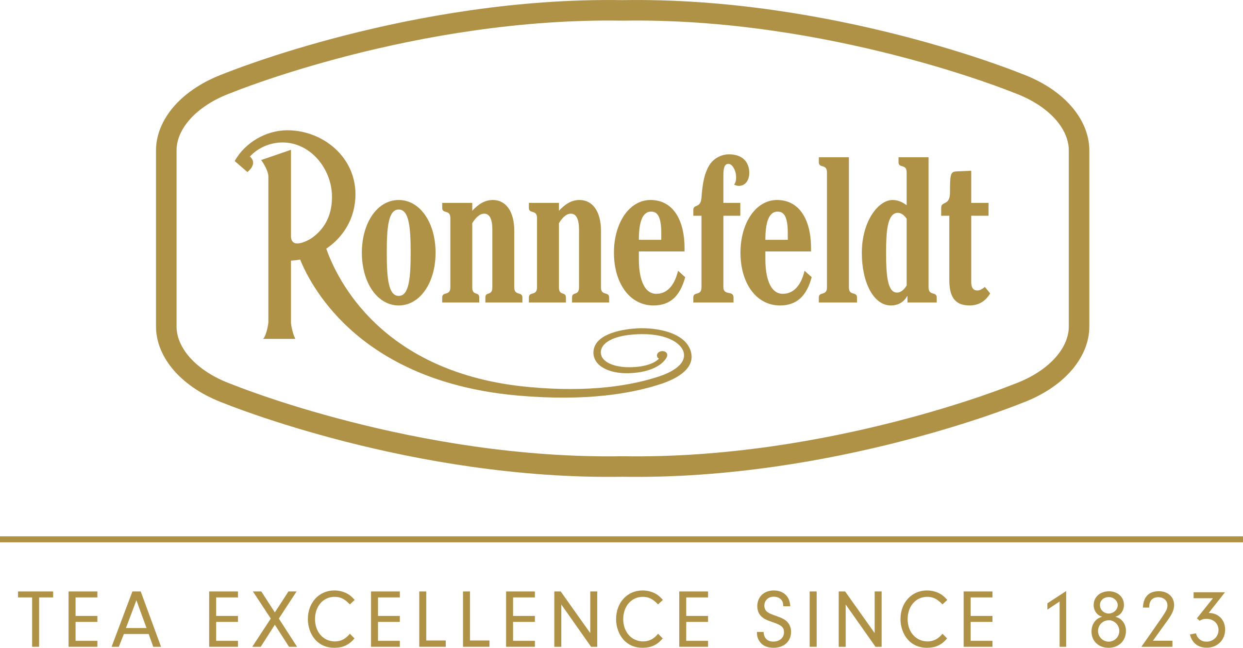 La marque de thé Ronnefeldt : Un voyage gustatif unique