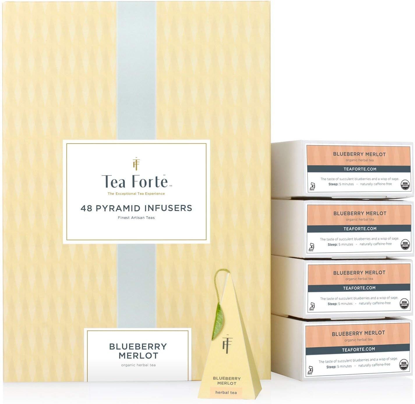 Forté Tea : une marque de thé d'exception