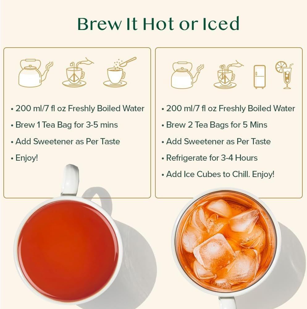 Thé aux aiguilles de pin et églantier - 120 sachets