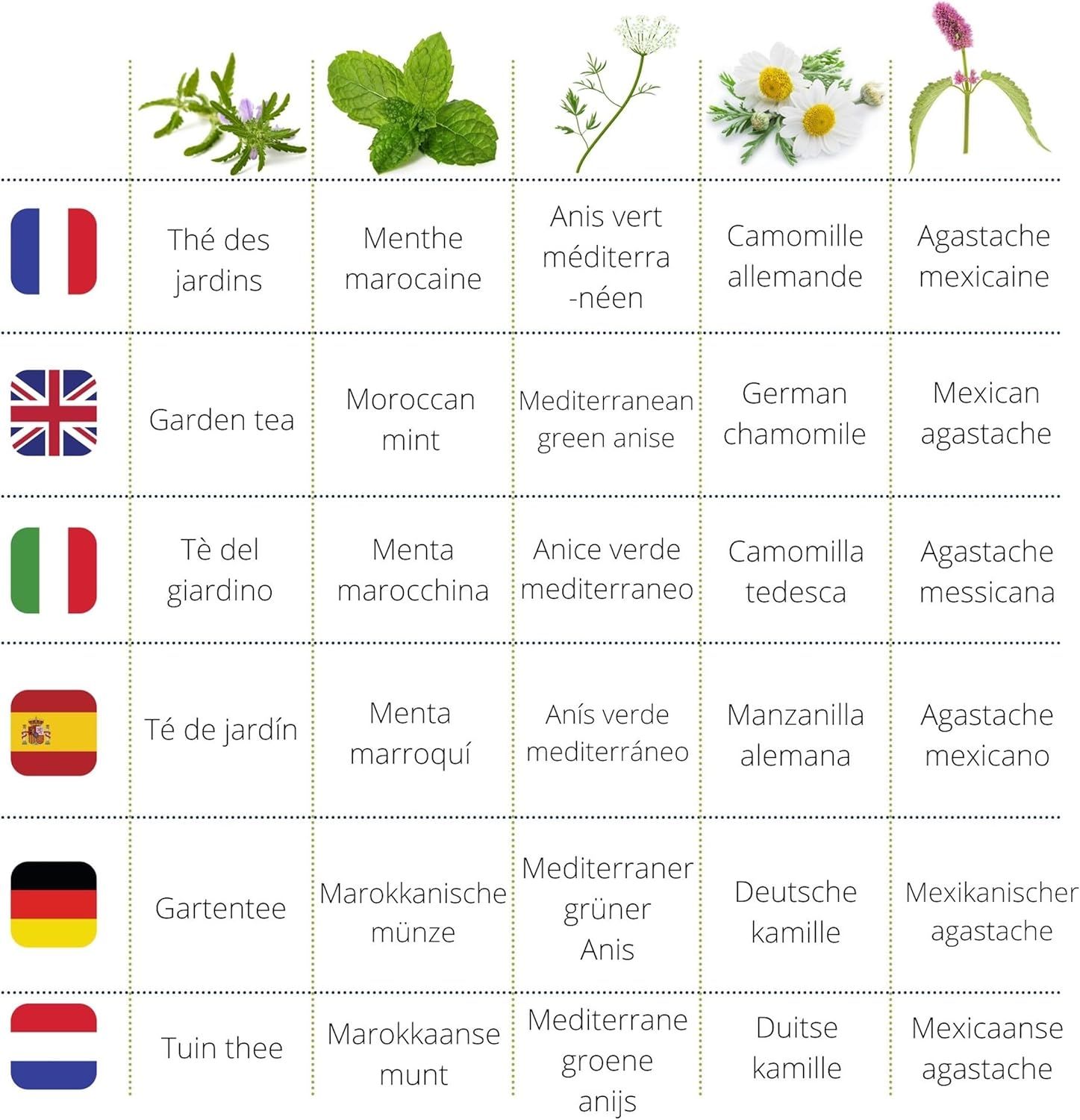 Couches bébé taille 4 Biolane ultra-absorbantes pour peaux sensibles