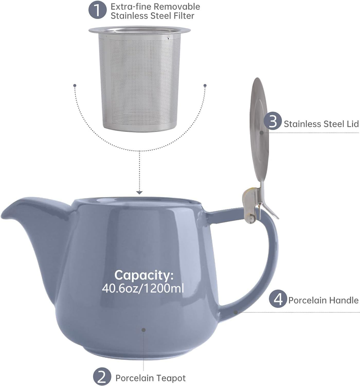 VIVILINEN Théière en Porcelaine avec Couvercles et Infuseur Amovible, Théière en Céramique de 1200 ml pour la Floraison du Thé
