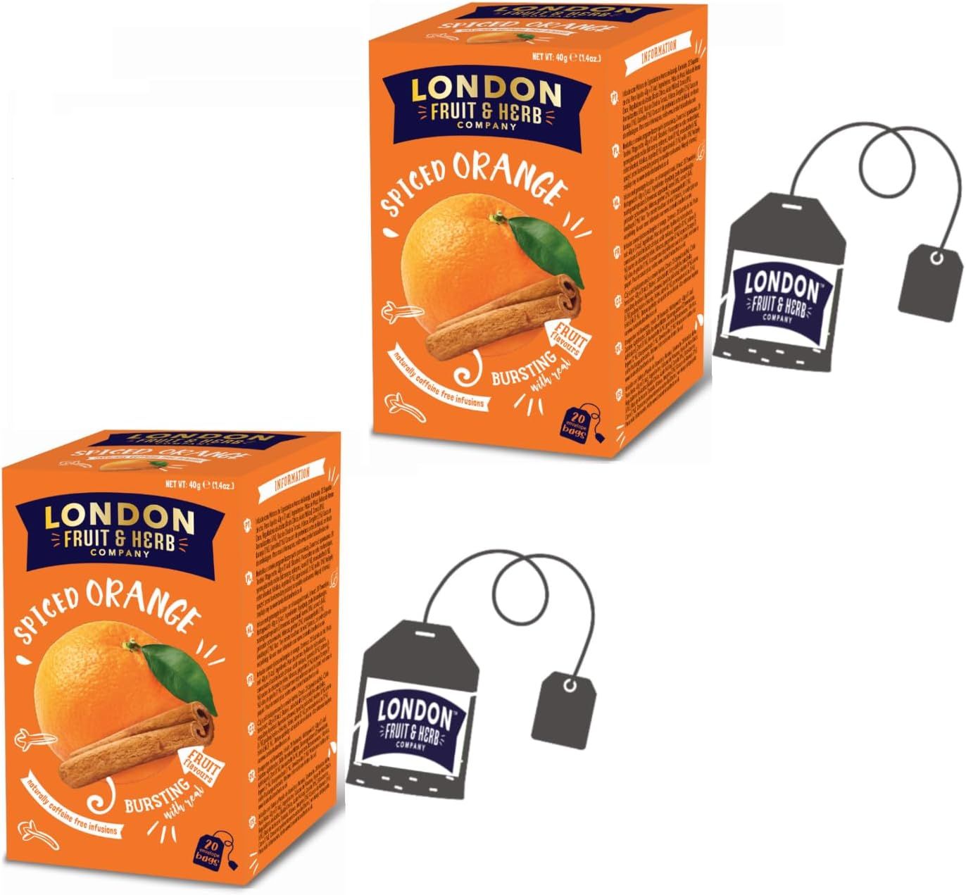 Découvrez la London Tea Company : une marque de thé engagée