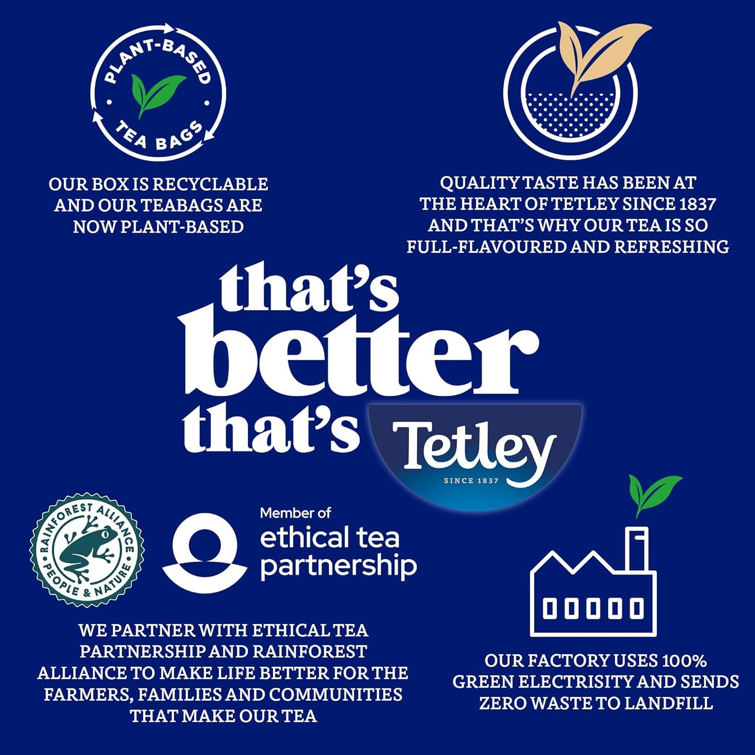 Tisane pêche et citronnelle sans caféine London Fruit®