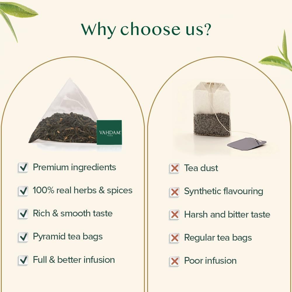 Thé aux aiguilles de pin et églantier - 120 sachets