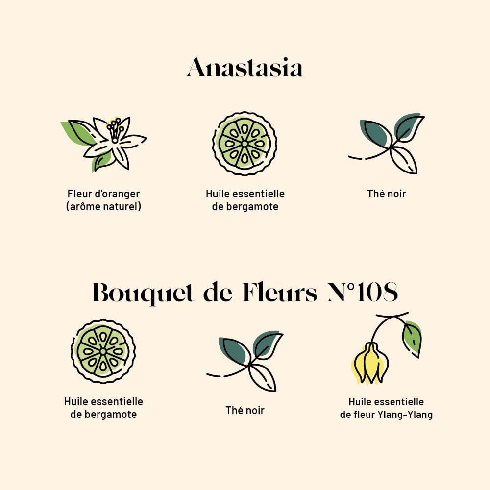 Earl Grey thé noir Vahdam - fraîcheur et qualité