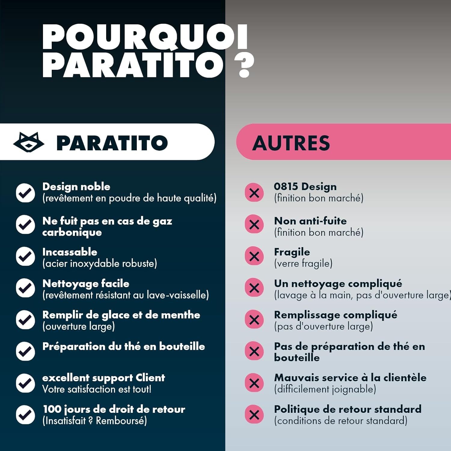 Thermos Thé et Café Isotherme avec Infuseur à Thé et Fruits – Gourde Infuseur Thé 1L en Acier Inoxydable – Bouteille Thermos pour Bureau, Yoga, Voyage – Théière avec Infuseur