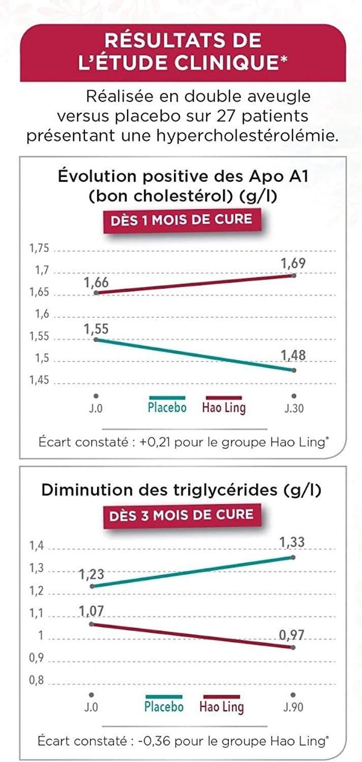 Filtres à thé Tiesta Tea (6x100)