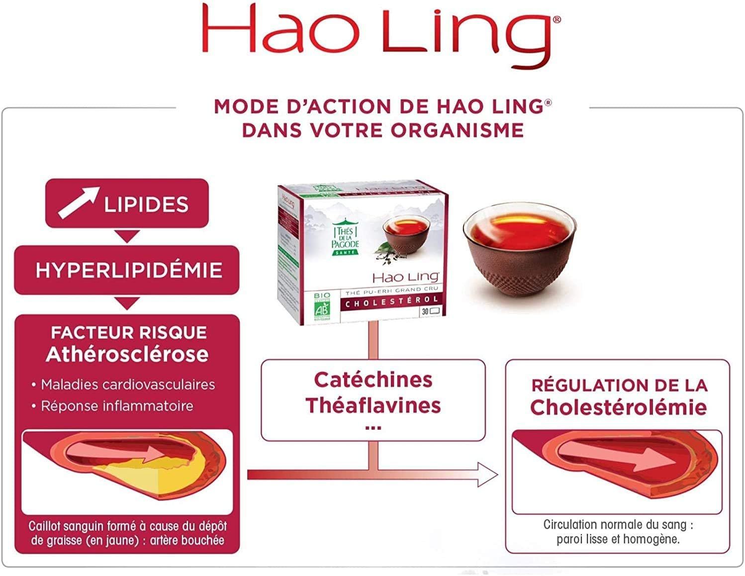 Filtres à thé Tiesta Tea (6x100)