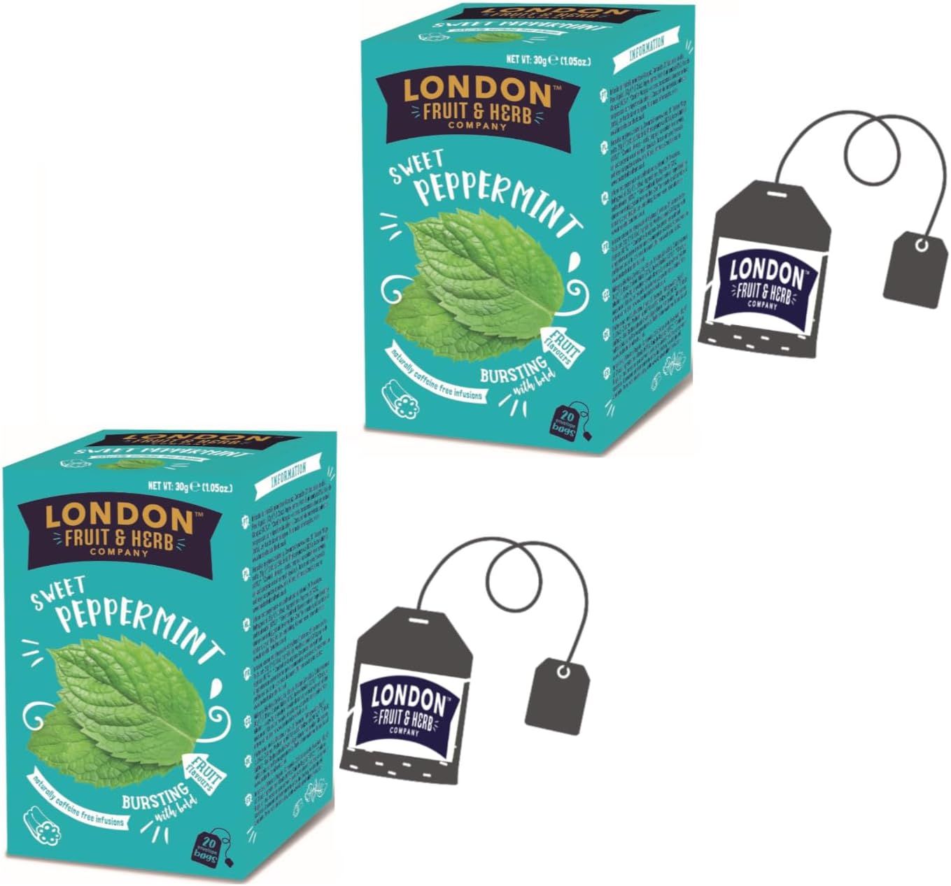 Découvrez la London Tea Company : une marque de thé engagée