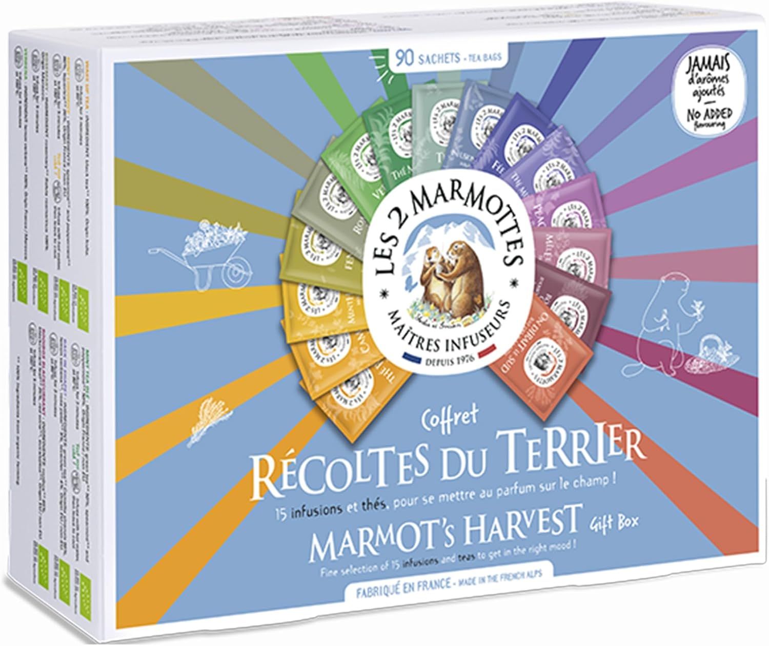 Bluebird Tea Co.: Un voyage gustatif unique à travers le thé britannique