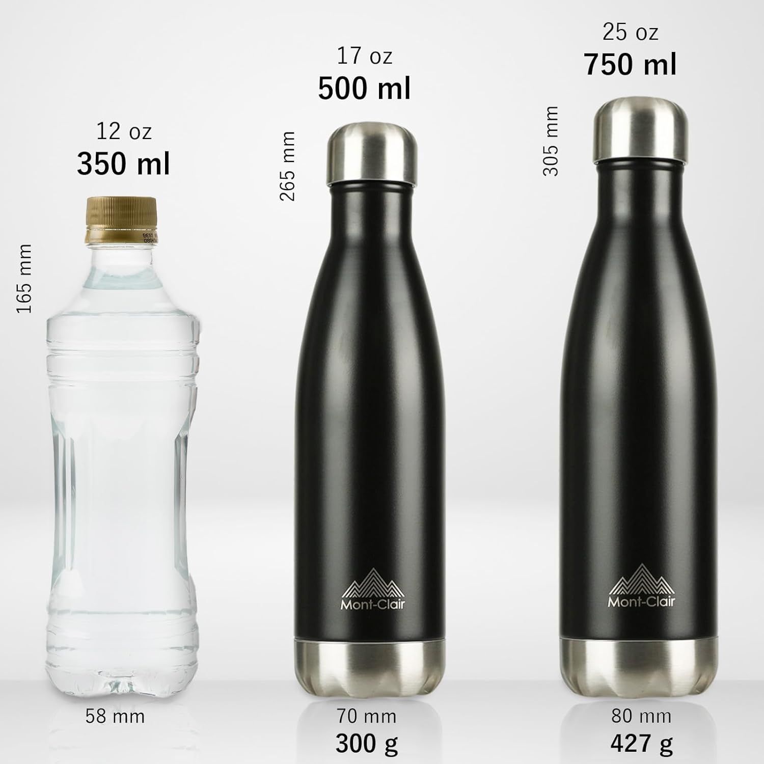 Mont-Clair H2O Gourde isotherme - Bouteille isotherme sans BPA - Gourde inox 500ML, 24h froid & 12h chaud - Bouteille d'eau en acier - 500ML, Noir