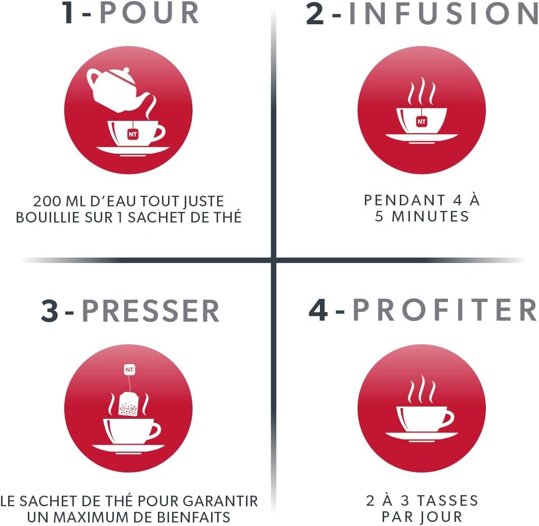 Infusion fenouil les 2 Marmottes - bien-être et relaxation