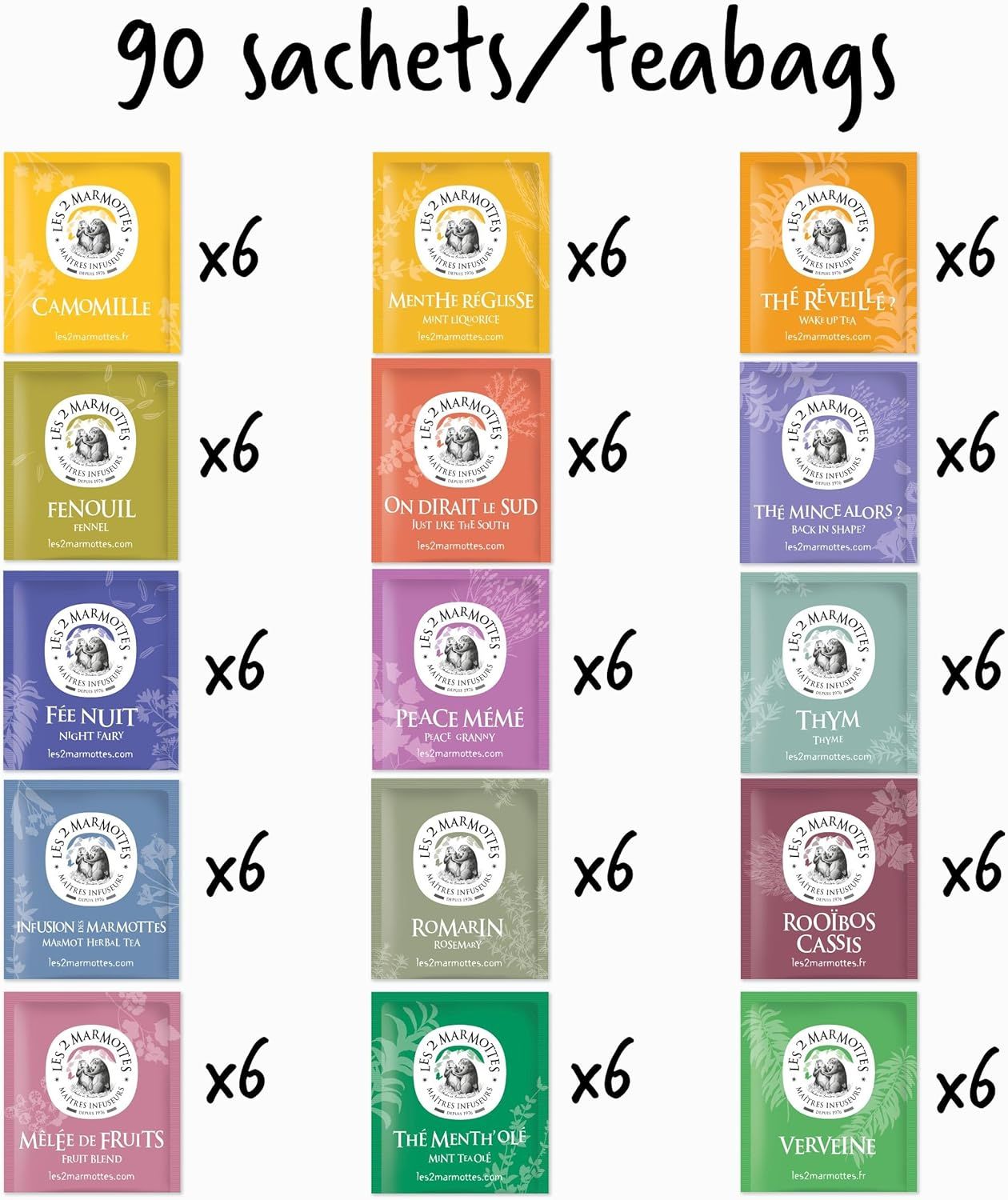 Thé détoxifiant anti-adipeux pour perte de poids Brahma Tea